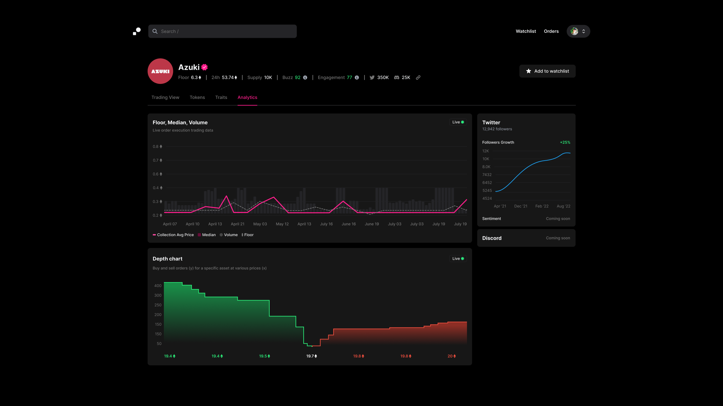 Crypto Dashboards project showcase 6