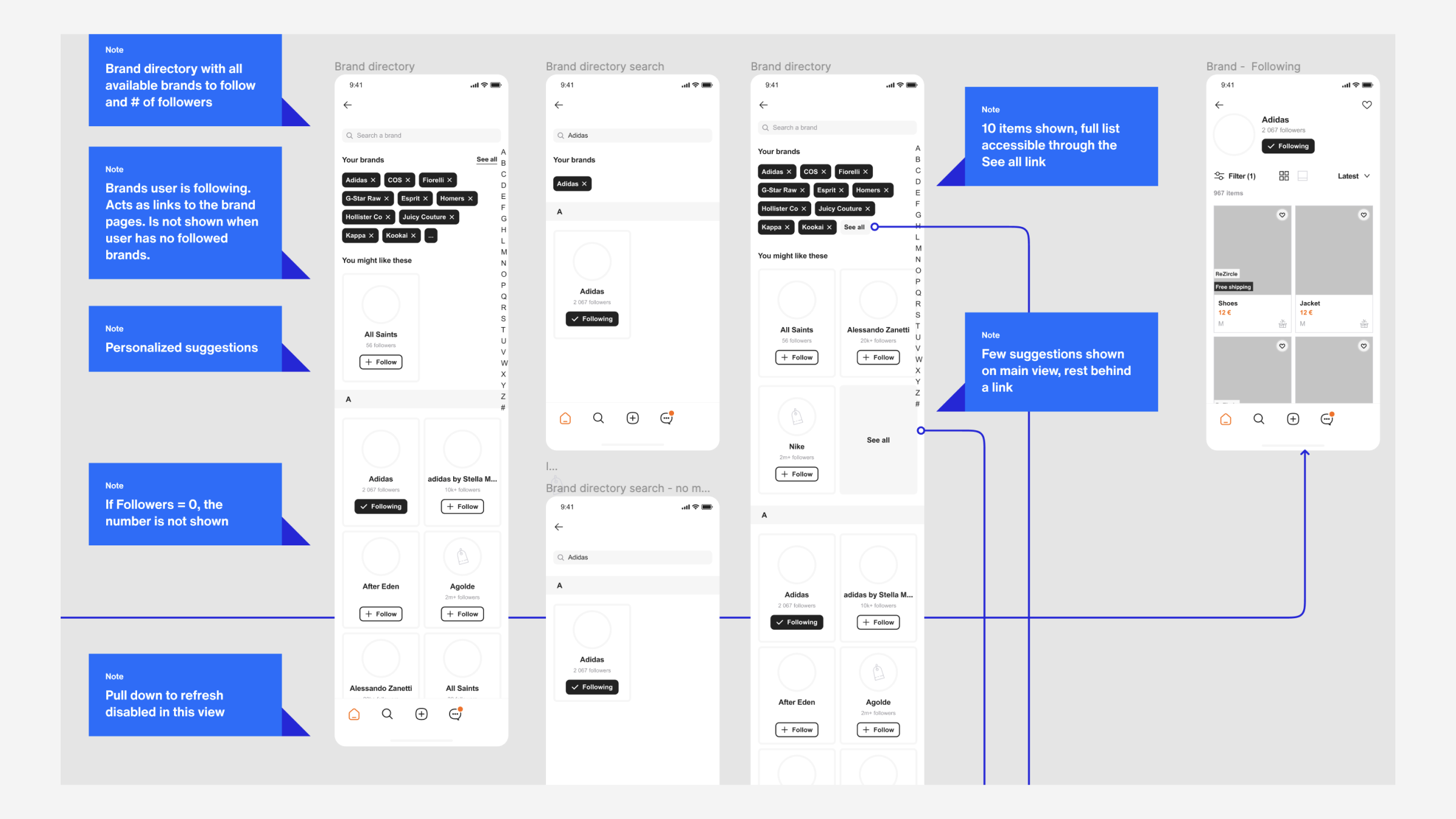 Zalando SE Design System project showcase 8